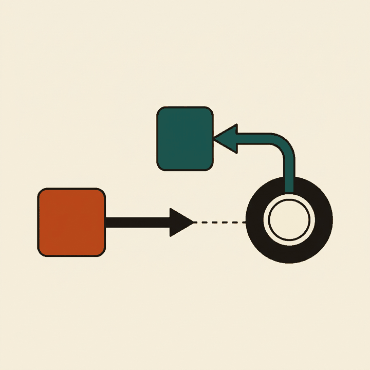 Diagram: a cold ad's sale being credited to retargeting instead
