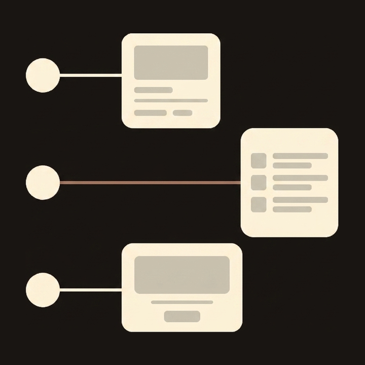 Three different clicks routed to three different pages