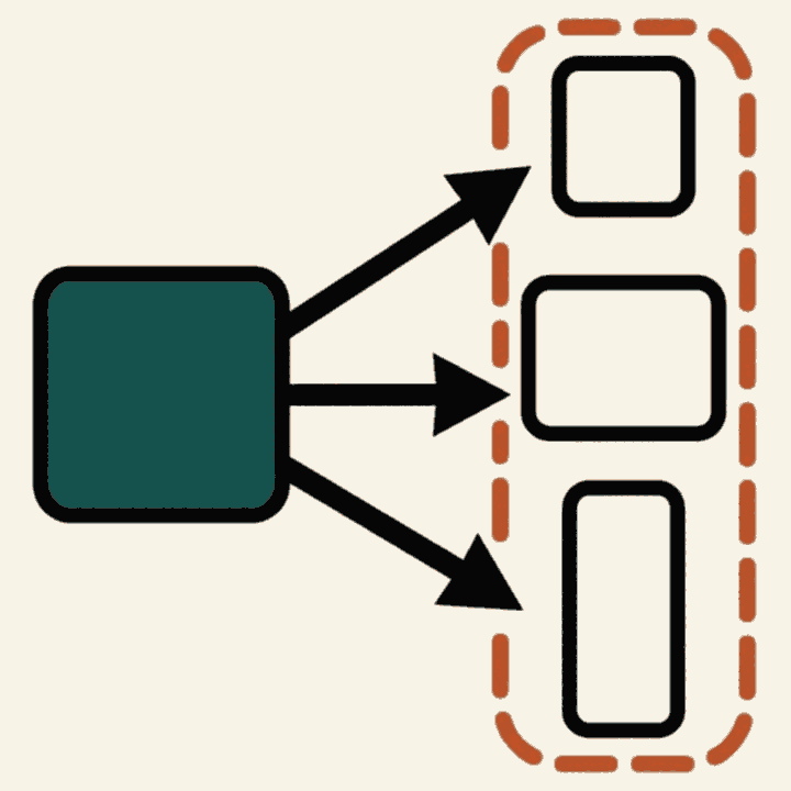 Diagram: one offer arriving as three differently sized packages, with no boundary holding them